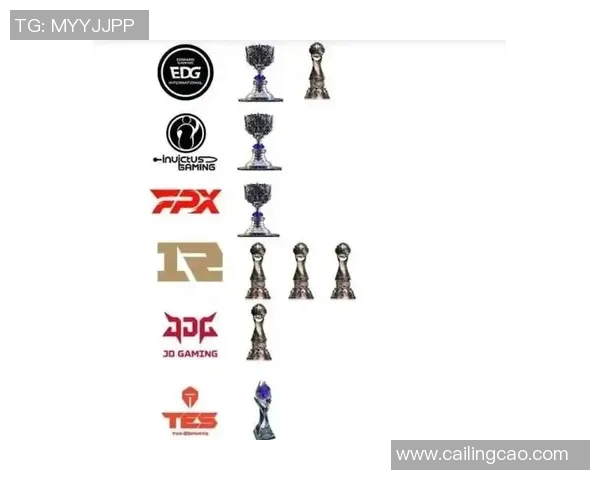 全明星赛积分榜更新TES战队以93分稳居第一名