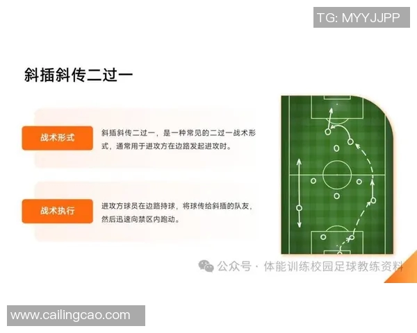 广州足球队战术解析：从阵型到战术执行的全面剖析与展望