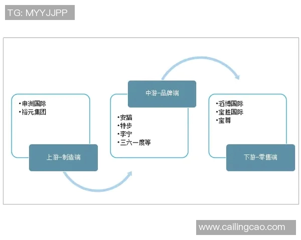 北京足球队灵活性深度对比解析及其对战绩的影响分析