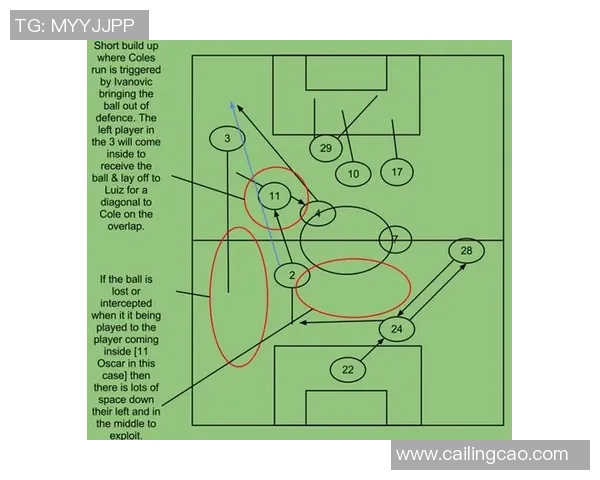 西安足球队中路突破战术解析与实践探讨 西安足球队中路突破战术解析与实践探讨