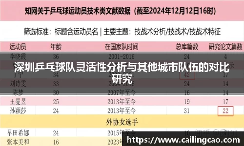 深圳乒乓球队灵活性分析与其他城市队伍的对比研究