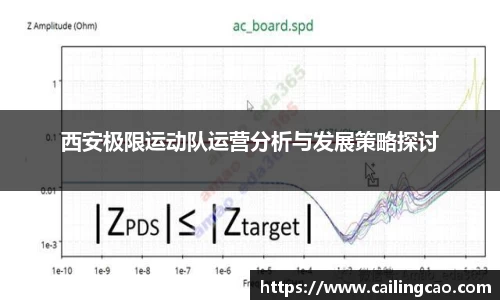 西安极限运动队运营分析与发展策略探讨