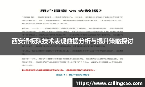 西安滑板队技术表现数据分析与提升策略探讨